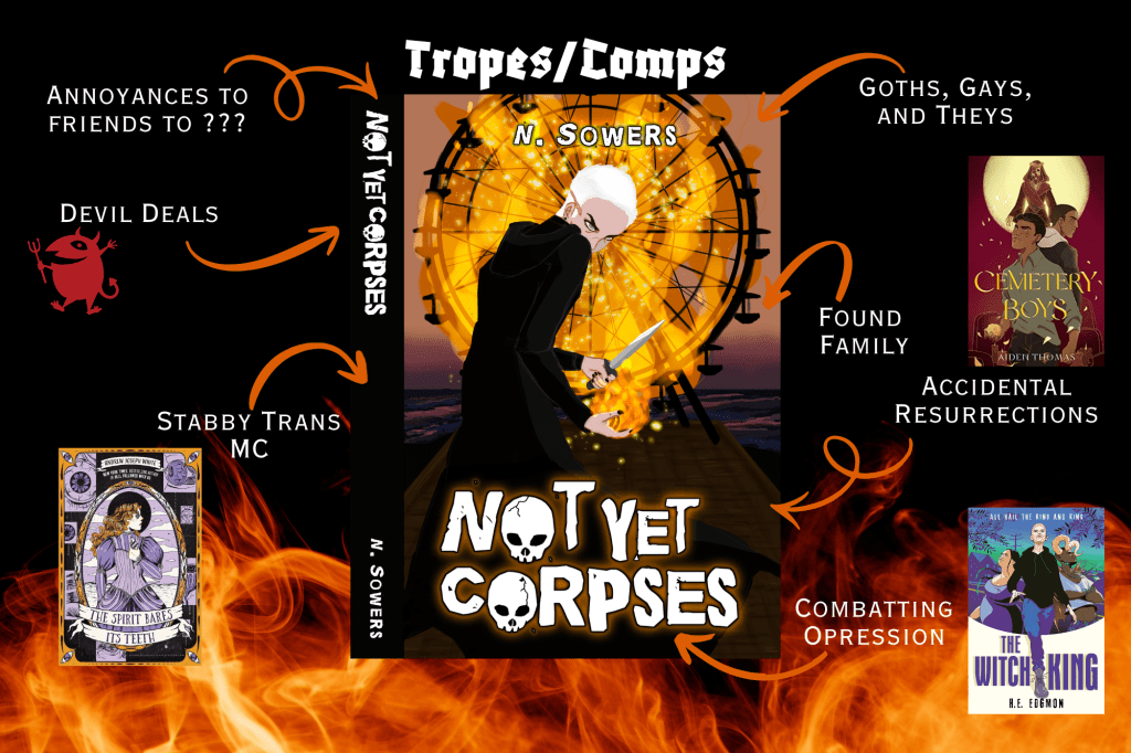 A black background with flames on the bottom. A Tropes/Comps graphic for Not Yet Corpses. Various orange arrows point to the cover in the center, depicting a pale, white-haired teenager wielding a knife and a handful of flame. Tropes: Annoyances to Friends to ???, Devil Deals (with red devil graphic), Stabby Trans MC (with cover of Ander Joseph White's The Spirit Bares Its Teeth), Goths Gays and Theys, Found Family, Accidental Resurrections (with cover of Aiden Thomas' Cemetery Boys), Combatting Oppression (with cover of H.E. Edgmon's The Witch King)